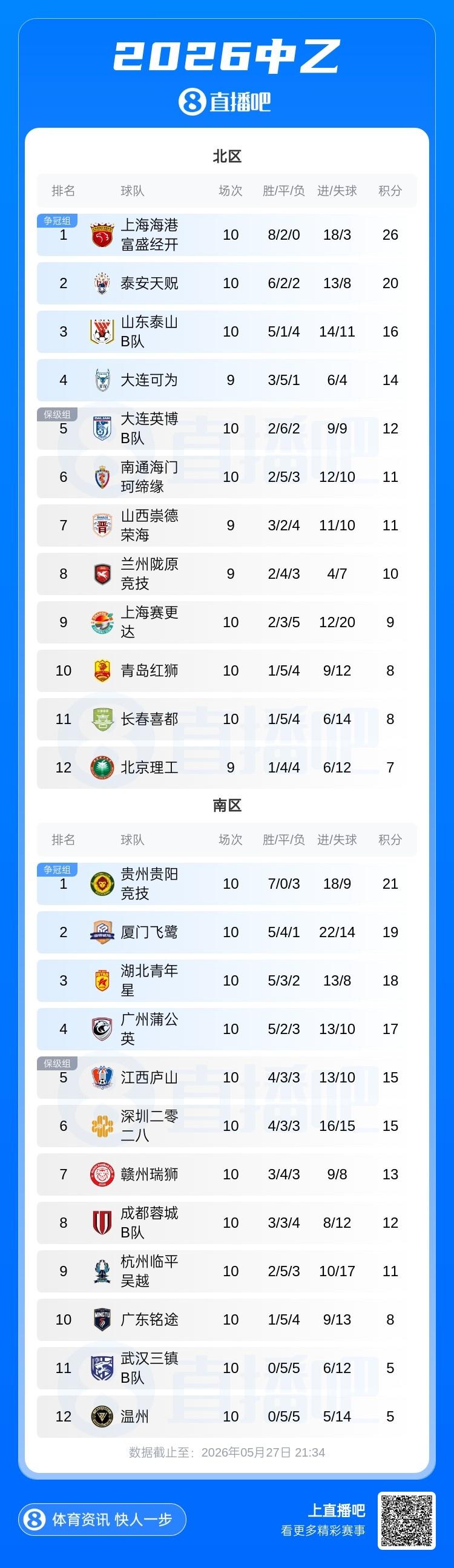 板仓滉：从远藤航手中接过了重任 会全力以赴带领日本队前进